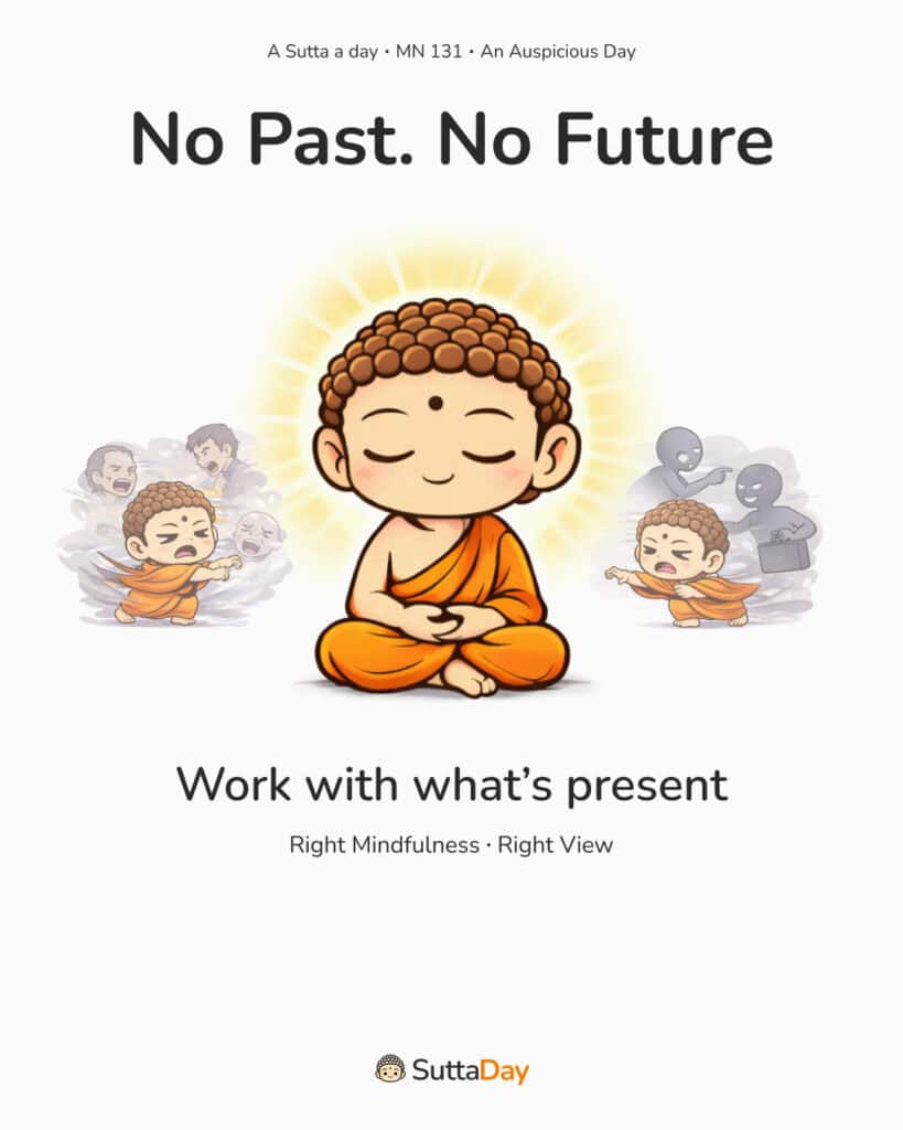 MN 131 ‘An Auspicious Day’ poster: ‘No Past. No Future’ with a calm chibi Buddha and the line ‘Work with what’s present.’